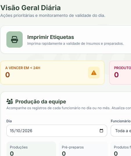 Captura real de uma área do Dashboard da Madu, sem dados pessoais